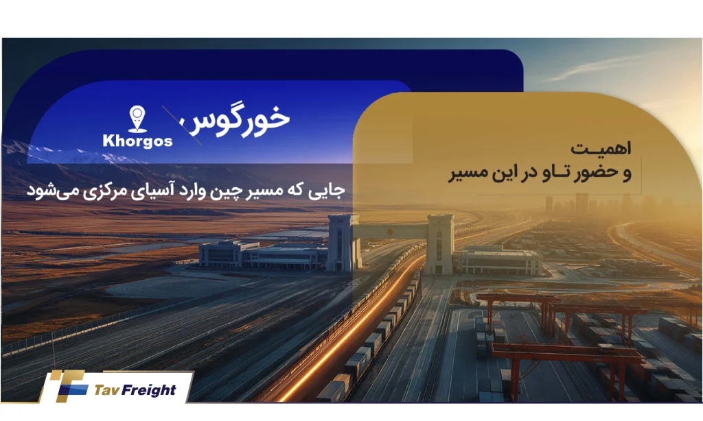 بندر خورگوس